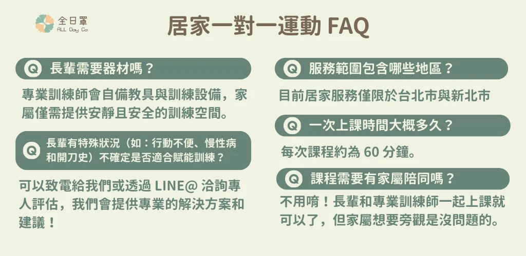 居家一對一運動 Faq