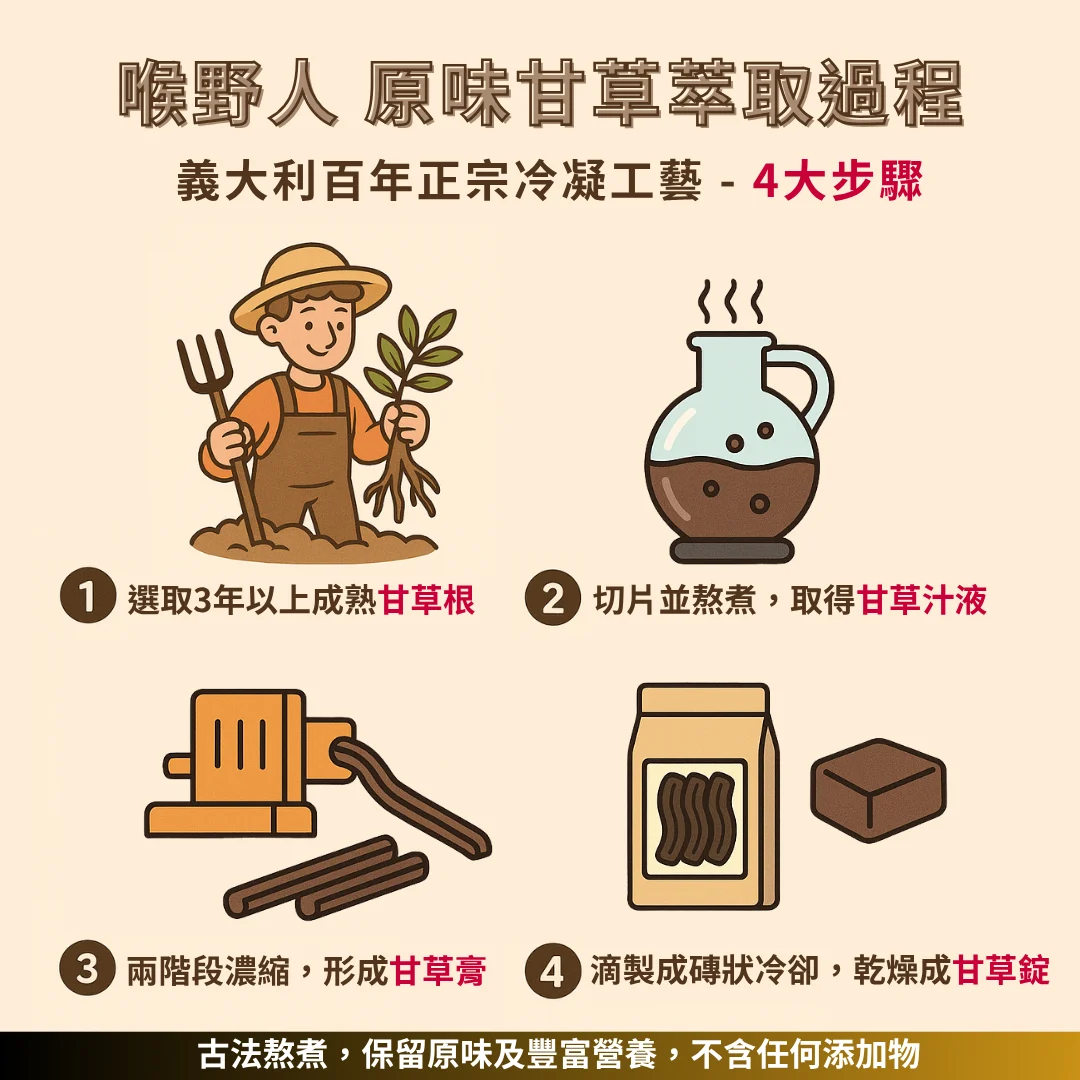 喉野人宣傳圖片 (敘述 V2 0