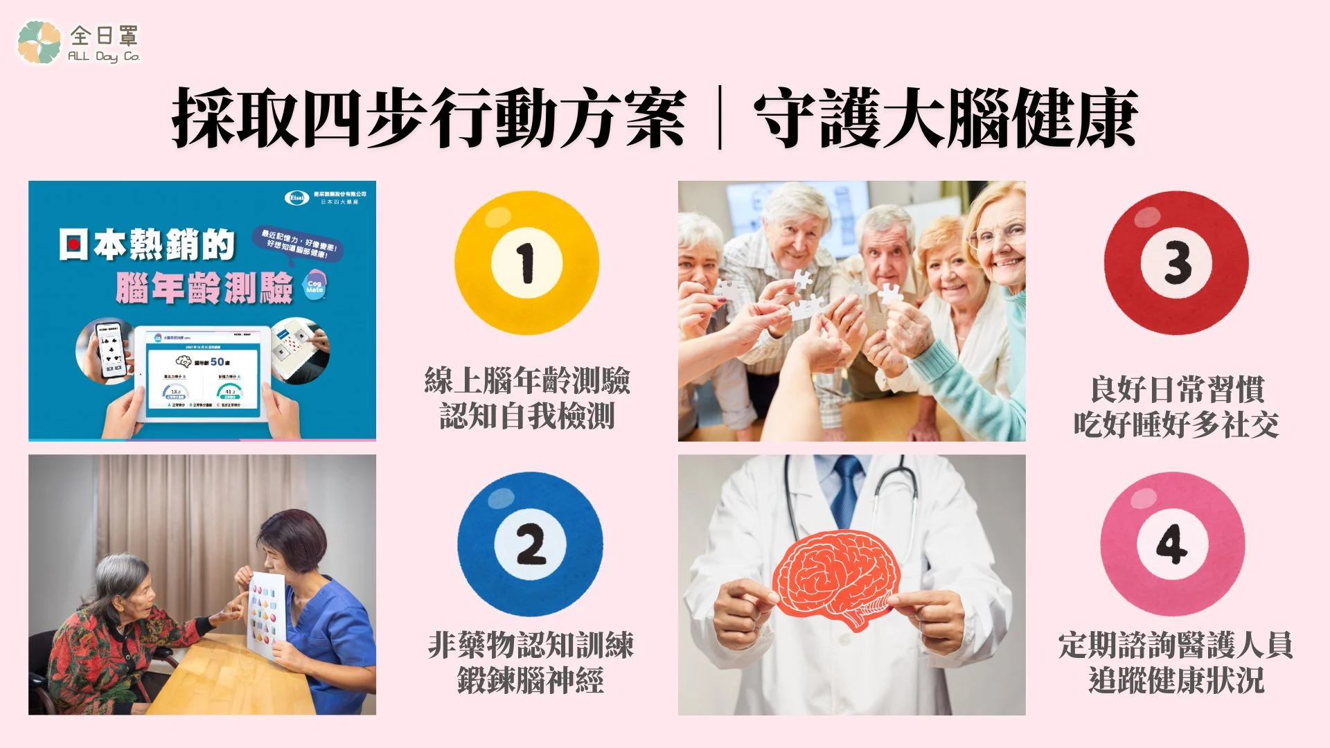 是輕度認知障礙mci? 還是正常老化? 1