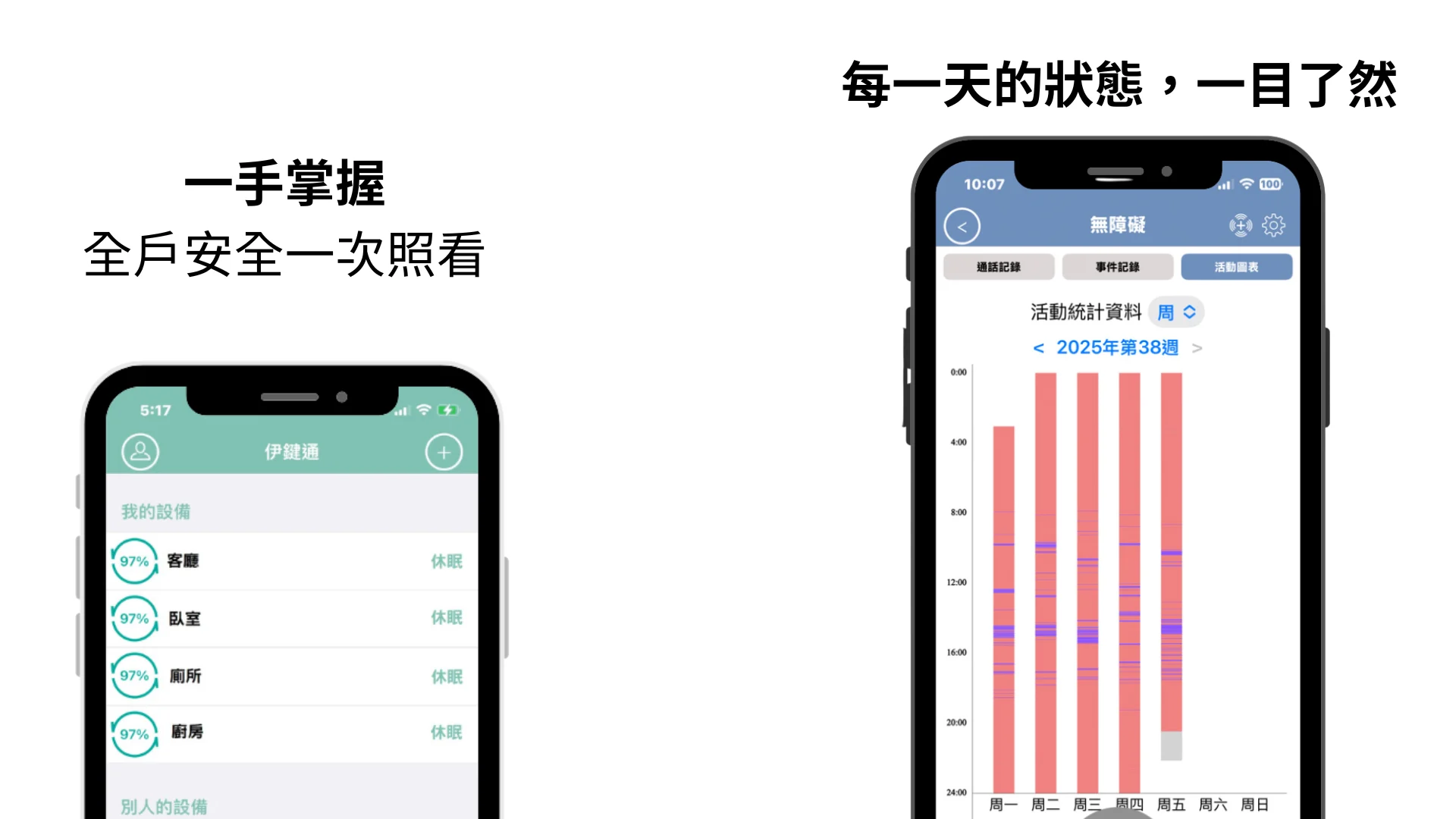 你的段落文字 3