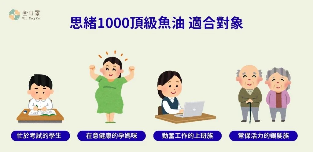 思緒1000頂級魚油 適合對象