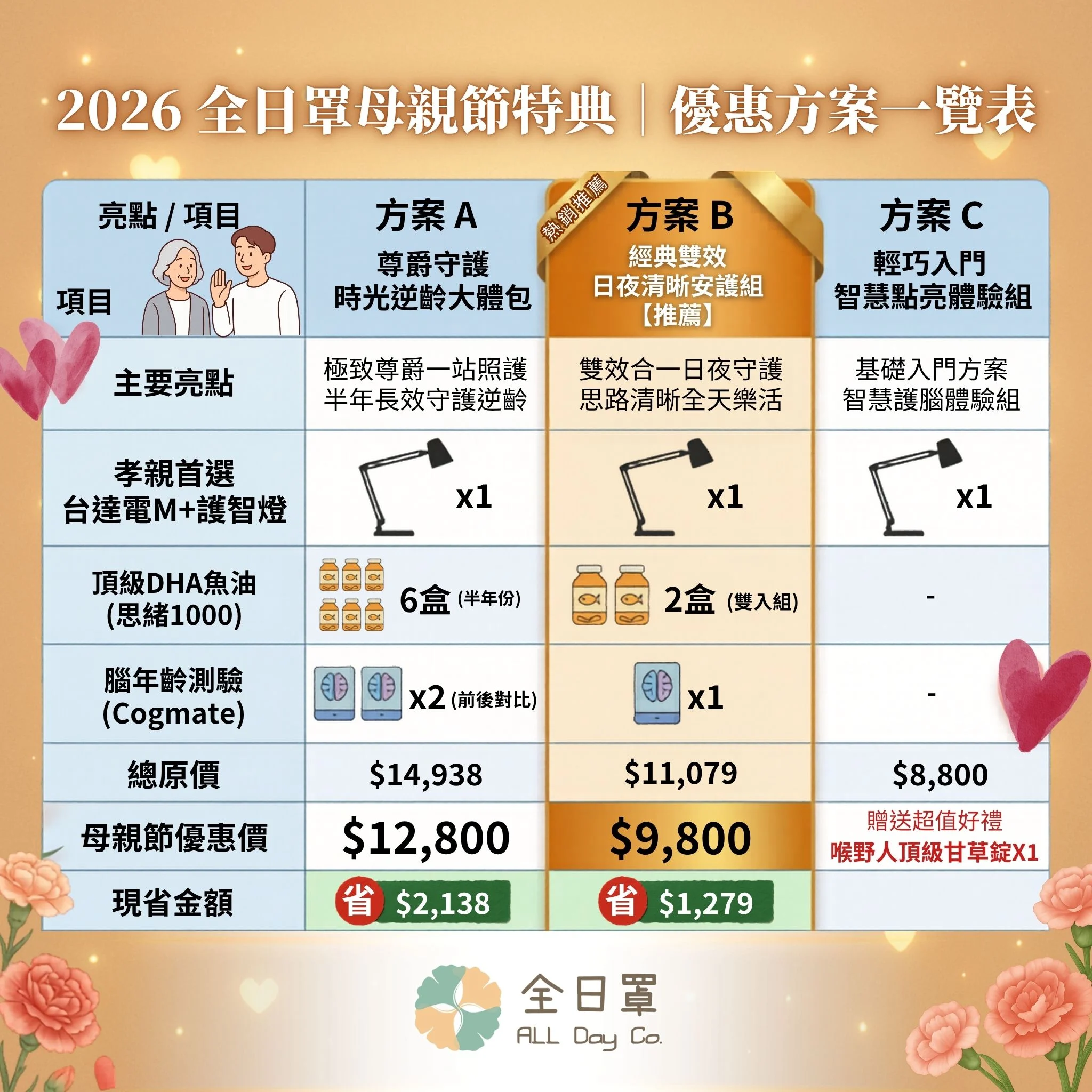 母親節圖片 V1